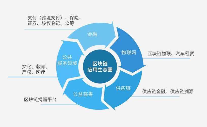 杭州微讯科技致力于软件定制,微信公众号,手机app,软件外包,软